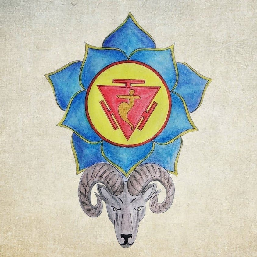 manipra chakra symbol