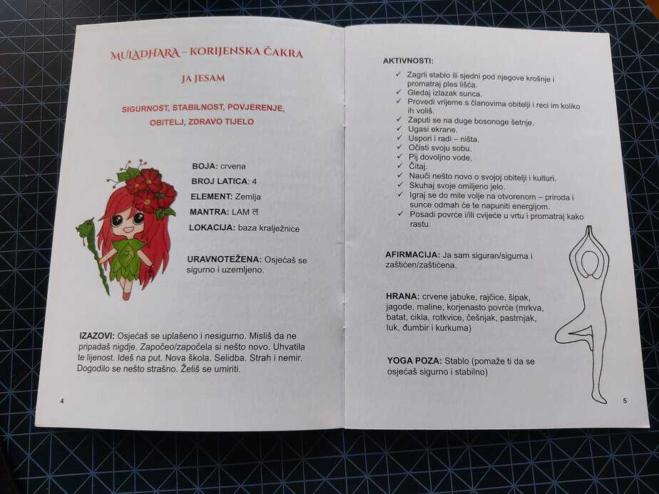 knjizica muladhara otvorena stranica