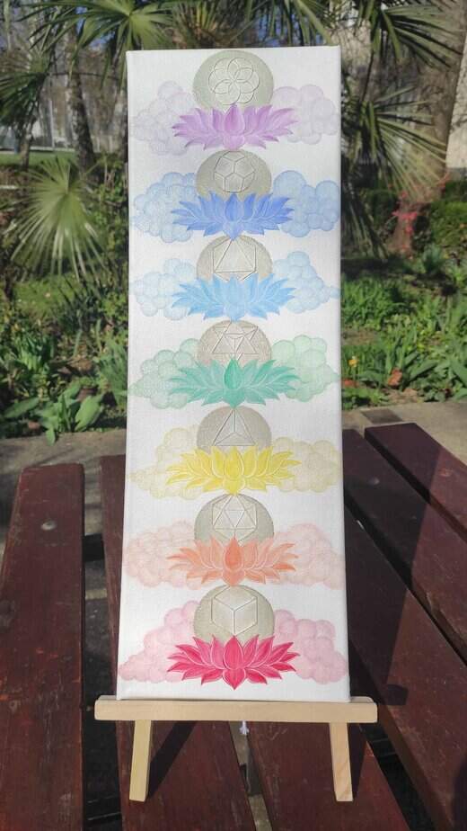 7 chakras harmony pillar