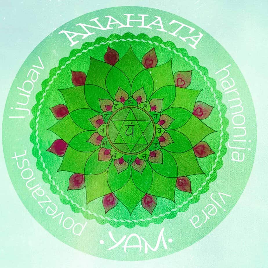 Anahata - srčana čakra