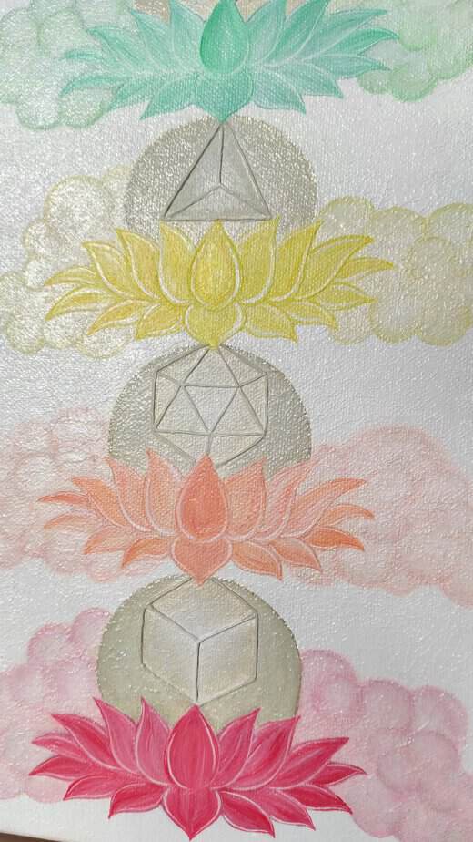 Chakra Harmony Pillar - Slika 2
