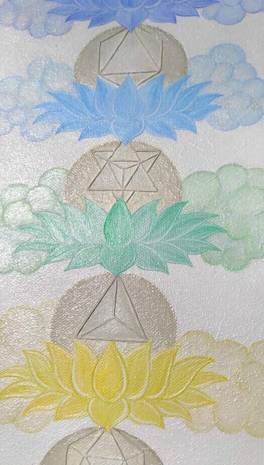Chakra Harmony Pillar - Slika 3
