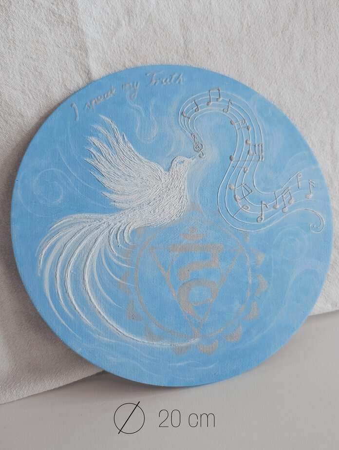 Original 3D Vishuddha chakra artwork with textured mantra "I Speak My Truth"