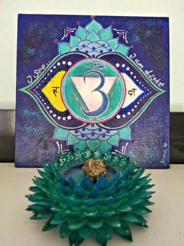 ajna_chakra_third_eye
